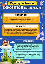 What Does Exposition Mean