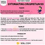 What Does Extenuating Condition Mean?
