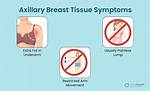 What Does Extra-Axillary Meaning?