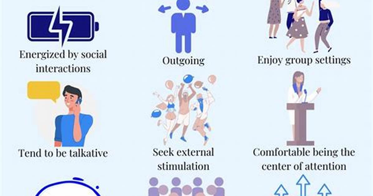 What Does Extraverted Feeling Mean?
