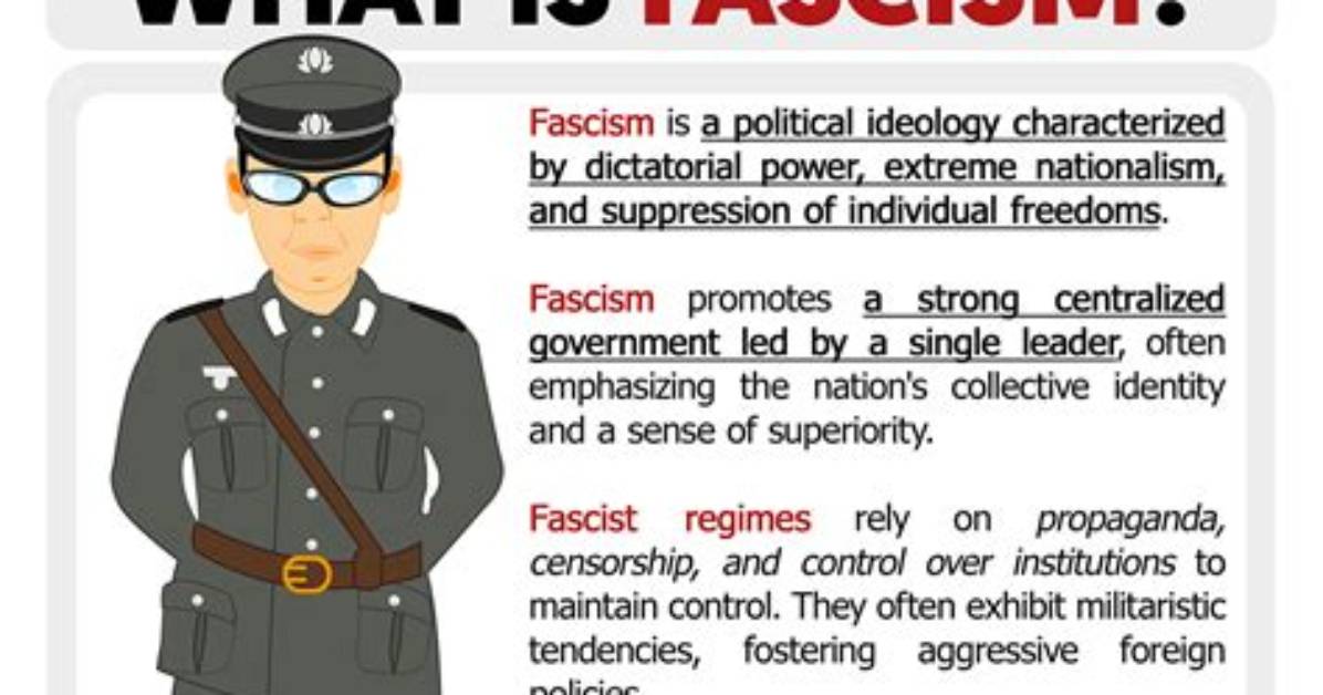 What Does Fascist Mean?