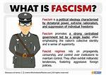 What Does Fascist Mean?