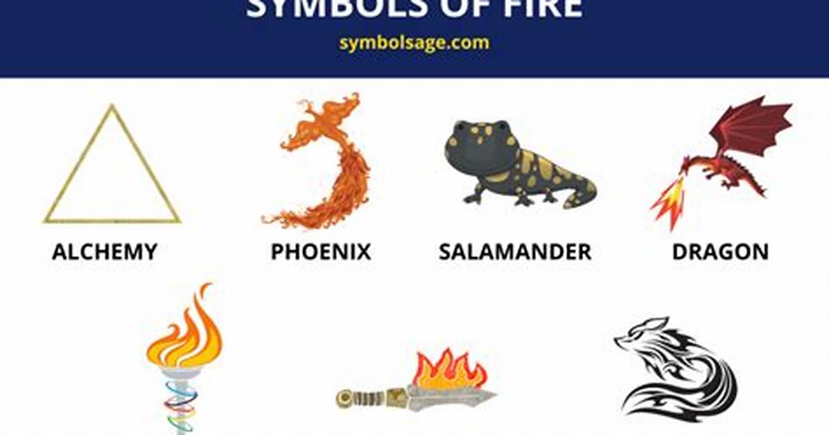 What Does Fire Symbolize