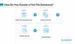 What Does Flat File Mean