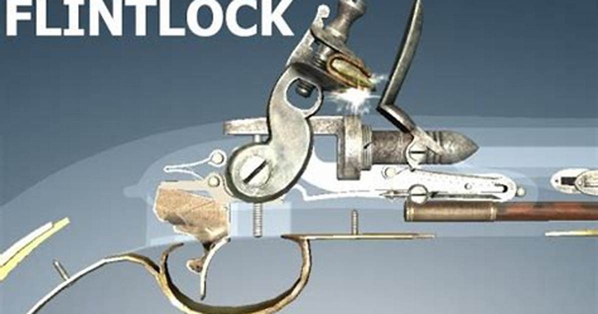 What Does Flintlocks Mean?