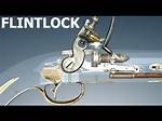 What Does Flintlocks Mean?