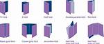 What Does Fold Mean