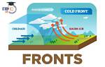 What Does Front Mean