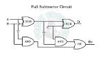 What Does Full Subtractor Mean?