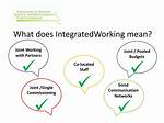 What Does Fully Integrated Mean?