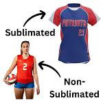 What Does Fully Sublimated Mean?