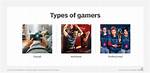 What Does Gamers Mean?