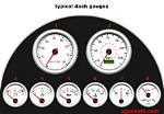 What Does Gauges Mean?