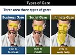 What Does Gaze Mean