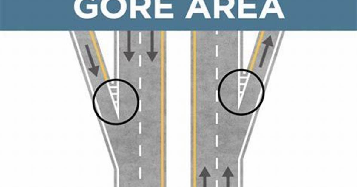What Does Gore Panel Mean