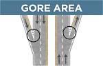 What Does Gore Panel Mean
