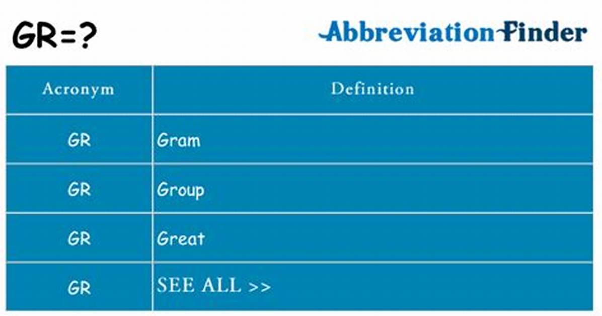 What Does Gr Mean?