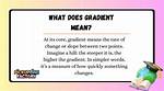 What Does Gradient Mean