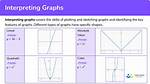 What Does Graph Mean