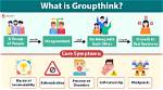 What Does Groupthink Mean