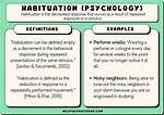 What Does Habitualized Mean?