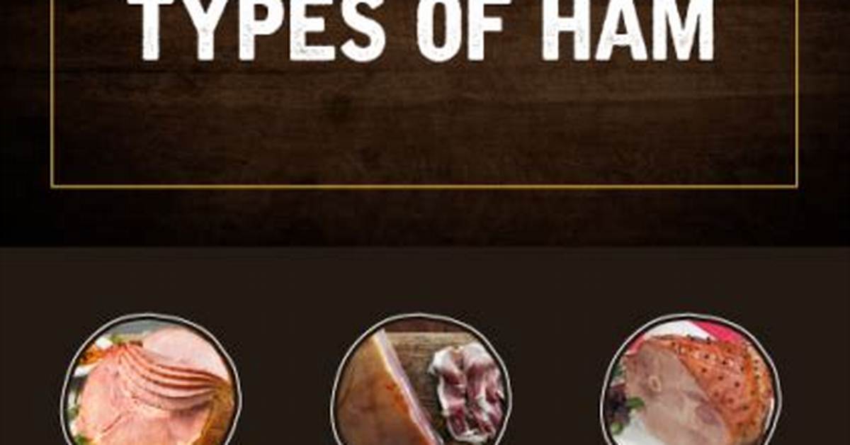 What Does Ham Mean