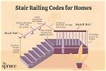 What Does Hand Railing Mean?