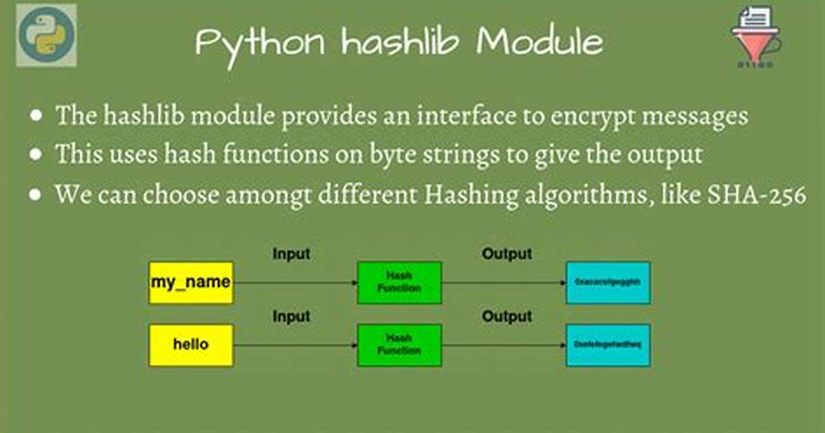 What Does "Hashable" Mean in Python?