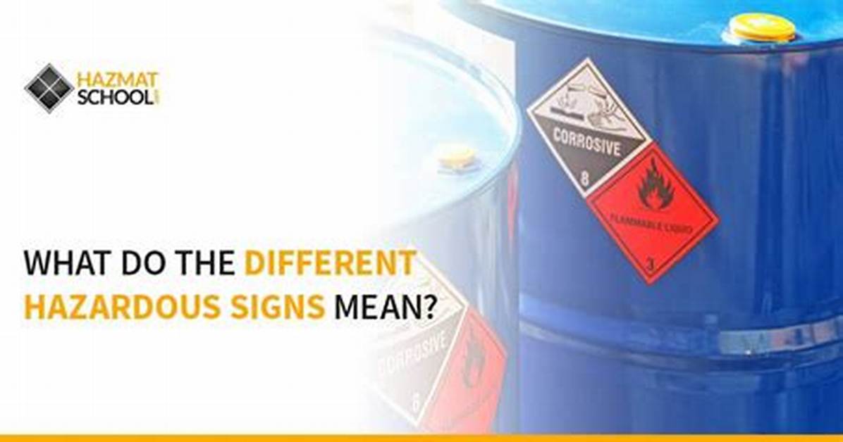 What Does Hazardous Mean?