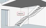 What Does Headroom Mean?