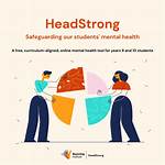 What Does Headstrong Mean