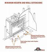 What Does Hearth Mean?