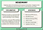 What Does Hegemonic Mean?