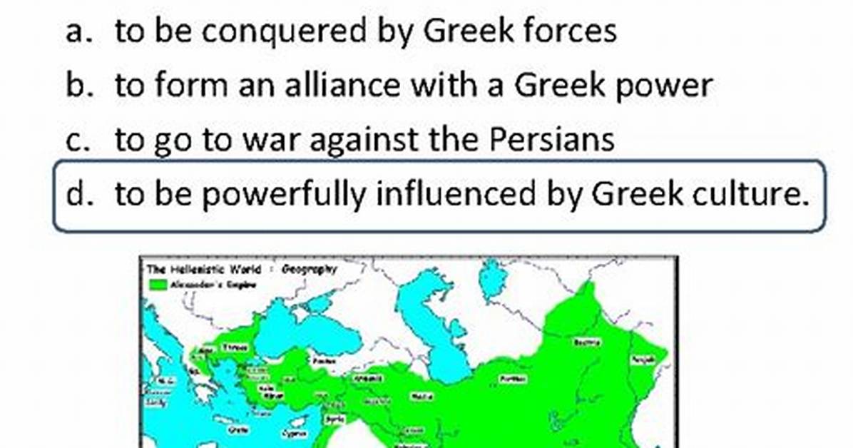 What Does Hellenized Mean?