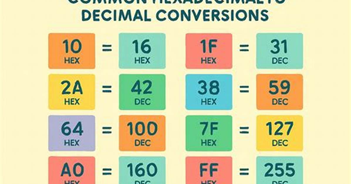 What Does Hex Mean