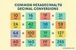 What Does Hex Mean