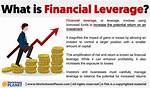 What Does Higher Financial Leverage Mean?