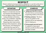 What Does Highly Respected Mean?