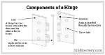 What Does Hinge Stand for?