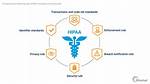 What Does Hipaa Stand For
