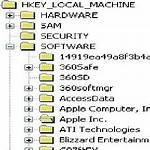 What Does Hklm\Software\Microsoft\Windows\Currentversion\App Paths Actually Do?