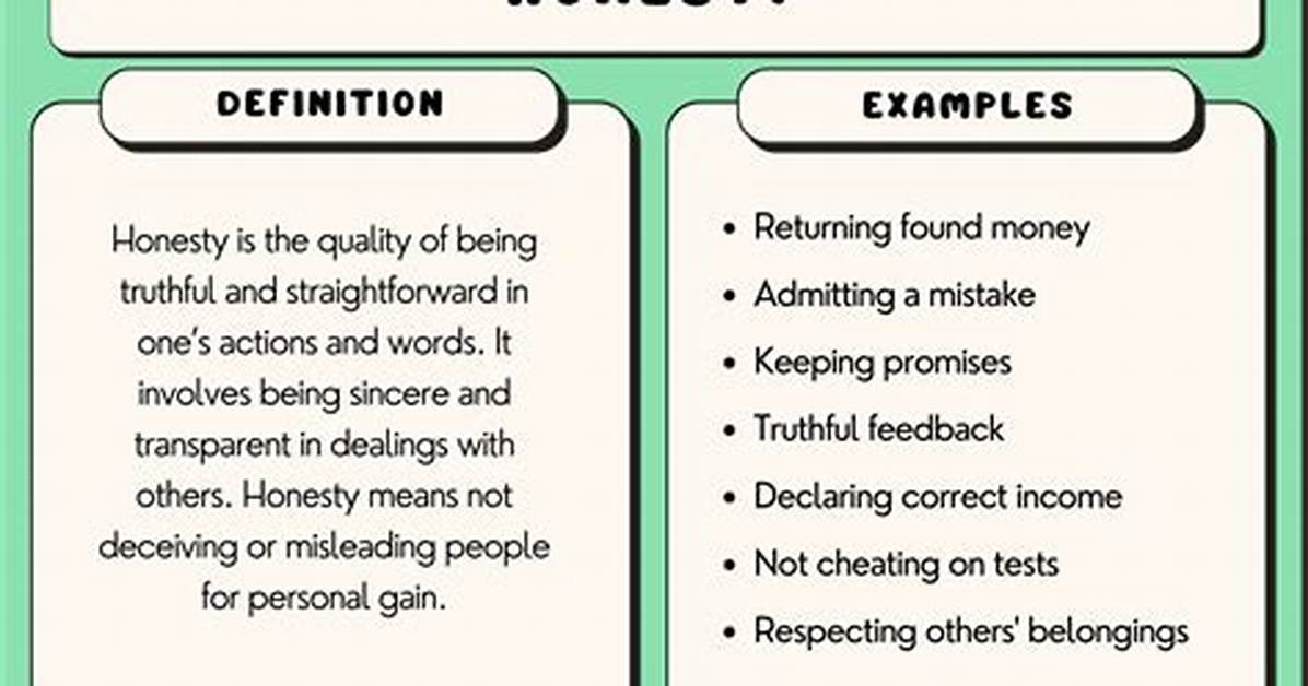 What Does Honesty Mean? | Contextresponse. Com