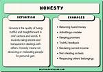What Does Honesty Mean? | Contextresponse. Com