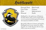What Does Hufflepuff Stand for?