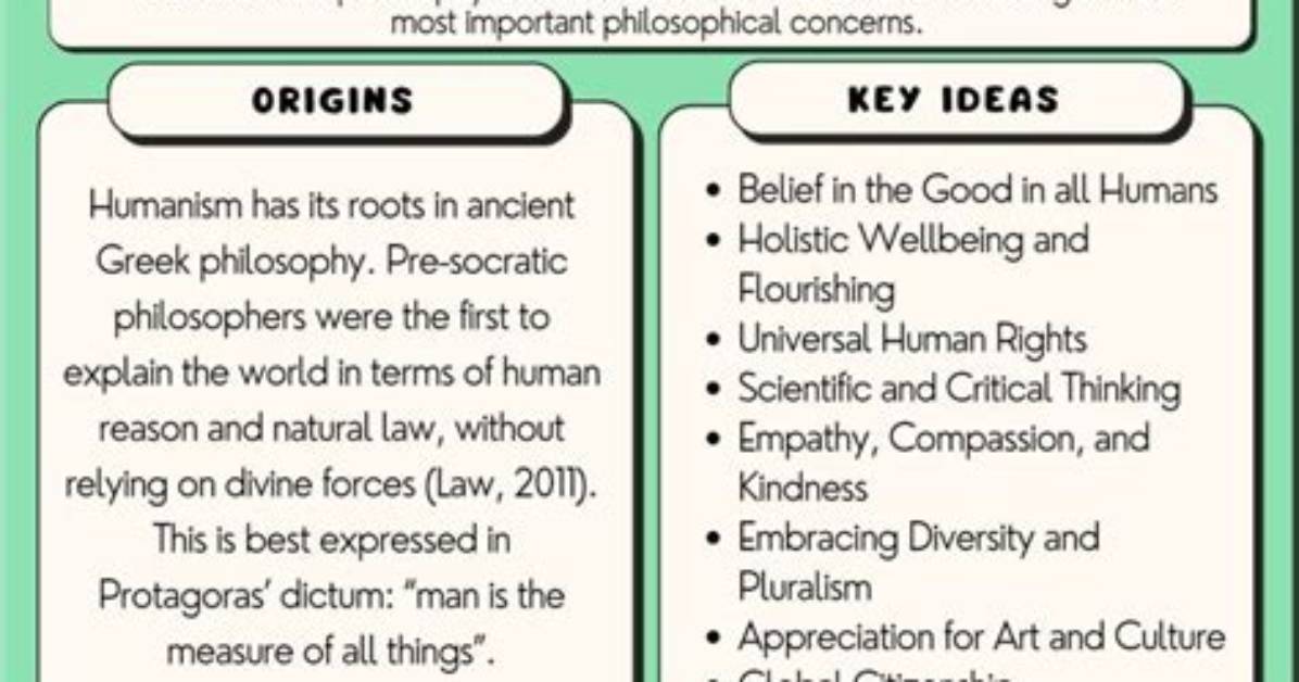 What Does Humanism Mean?