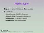 What Does Hyper Mean