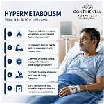 What Does Hypermetabolism Mean?