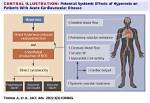 What Does Hyperoxemia Mean
