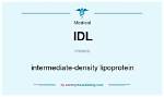 What Does Idl Mean