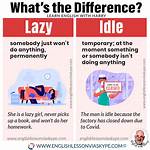 What Does Idle Mean